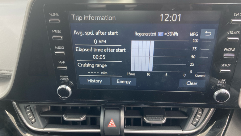Toyota C-HR 1.8 Hybrid Icon 5dr CVT Hybrid Hatchback